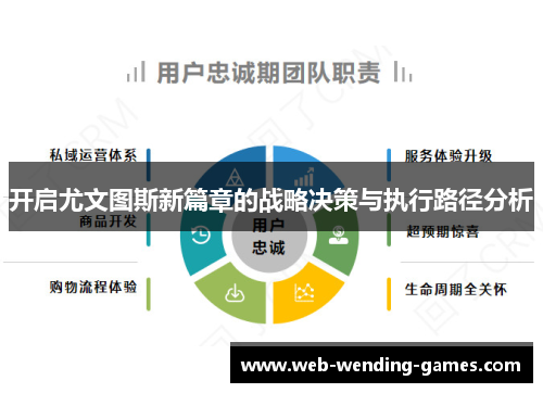 开启尤文图斯新篇章的战略决策与执行路径分析