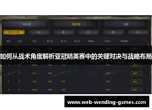 如何从战术角度解析亚冠精英赛中的关键对决与战略布局