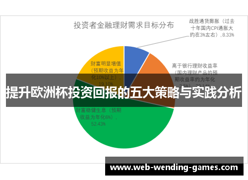 提升欧洲杯投资回报的五大策略与实践分析