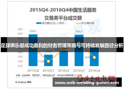 足球俱乐部成功盈利的财务管理策略与可持续发展路径分析