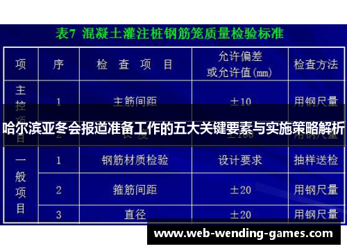 哈尔滨亚冬会报道准备工作的五大关键要素与实施策略解析