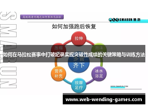 如何在马拉松赛事中打破纪录实现突破性成绩的关键策略与训练方法