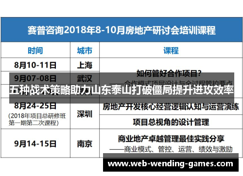 五种战术策略助力山东泰山打破僵局提升进攻效率