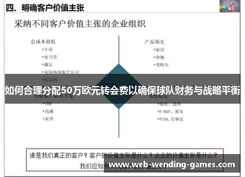 如何合理分配50万欧元转会费以确保球队财务与战略平衡