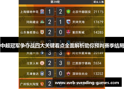 中超冠军争夺战四大关键看点全面解析助你预判赛季结局