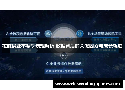 拉菲尼亚本赛季表现解析 数据背后的关键因素与成长轨迹