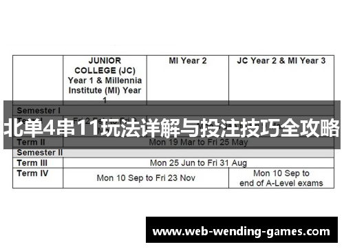 北单4串11玩法详解与投注技巧全攻略