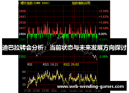 迪巴拉转会分析：当前状态与未来发展方向探讨