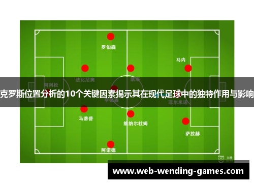 克罗斯位置分析的10个关键因素揭示其在现代足球中的独特作用与影响