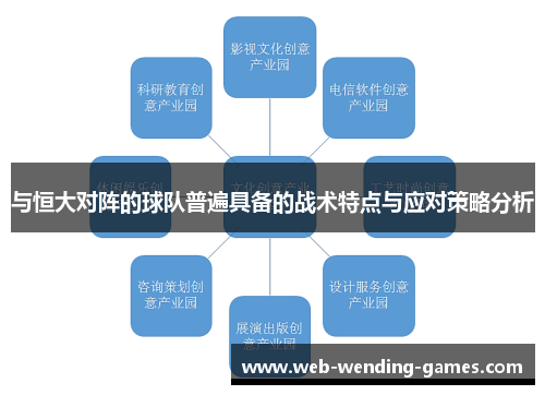 与恒大对阵的球队普遍具备的战术特点与应对策略分析