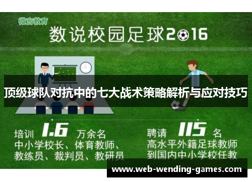 顶级球队对抗中的七大战术策略解析与应对技巧