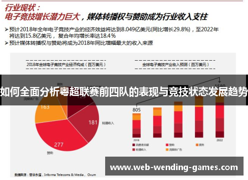 如何全面分析粤超联赛前四队的表现与竞技状态发展趋势