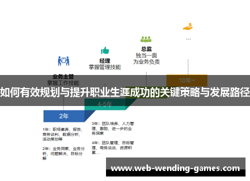 如何有效规划与提升职业生涯成功的关键策略与发展路径