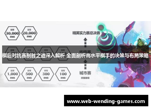 棋后对抗赛制胜之道深入解析 全面剖析高水平棋手的决策与布局策略