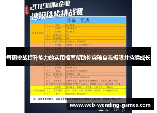 每周挑战提升能力的实用指南帮助你突破自我极限并持续成长