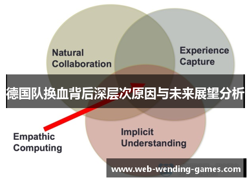 德国队换血背后深层次原因与未来展望分析
