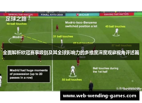 全面解析欧冠赛事级别及其全球影响力的多维度深度观察视角评述篇 全面解析欧冠赛事级别及其全球影响力的多维度深度观察视角评述篇
