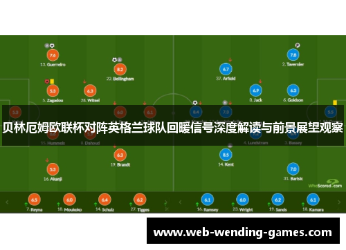 贝林厄姆欧联杯对阵英格兰球队回暖信号深度解读与前景展望观察