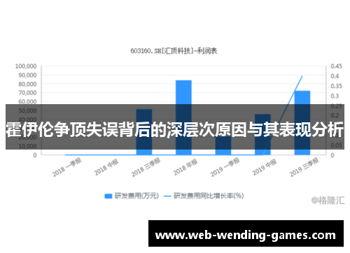 霍伊伦争顶失误背后的深层次原因与其表现分析